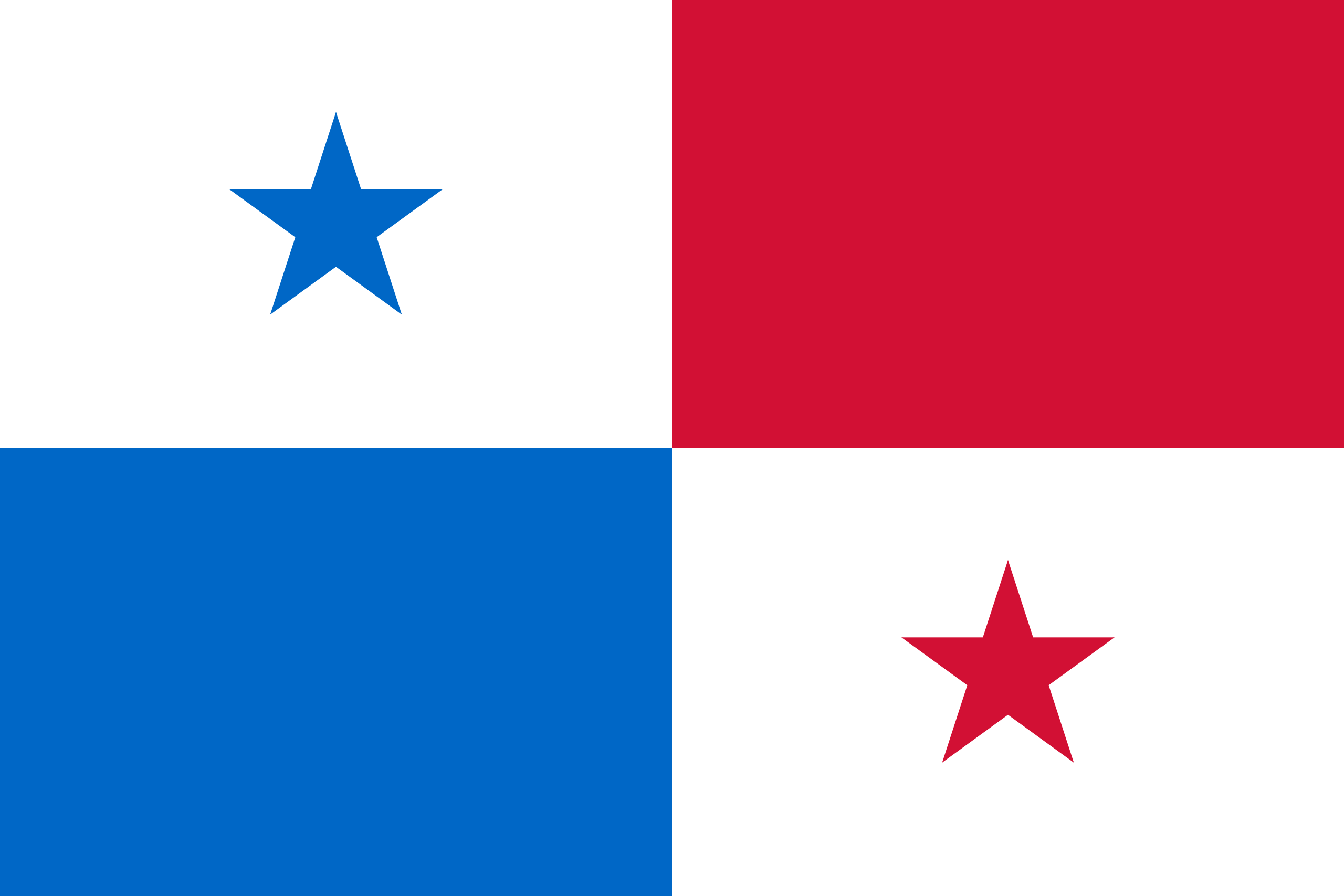 Premium IPTV Plans in Panama